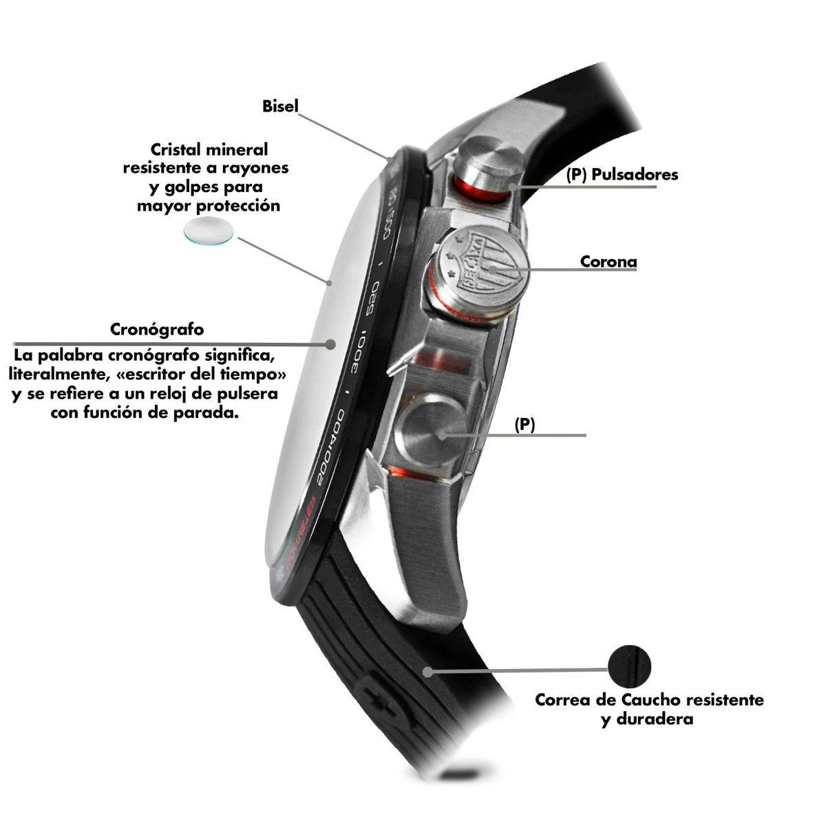 Reloj Fan Necaxa 109 Caballero - Reloj Nivada Swiss