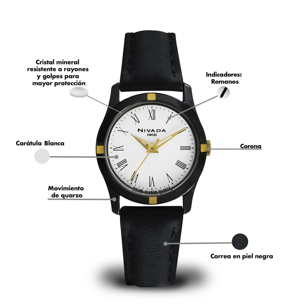Reloj Inresa 104 Dama - Reloj Nivada Swiss