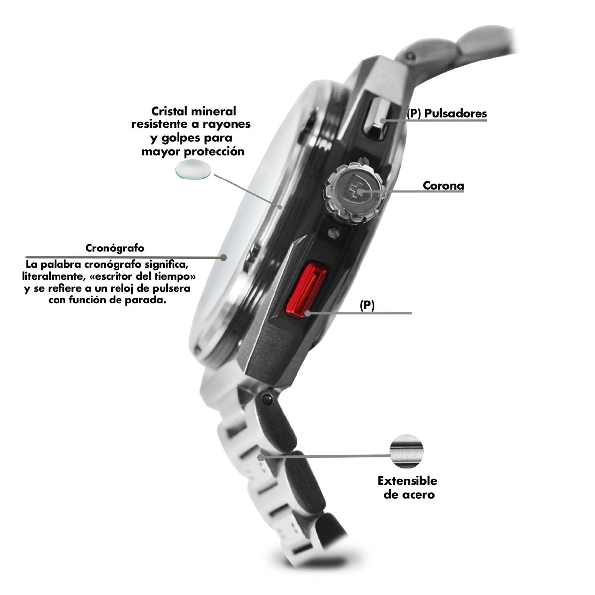Reloj Marsmaster 102 Caballero - Reloj Nivada Swiss