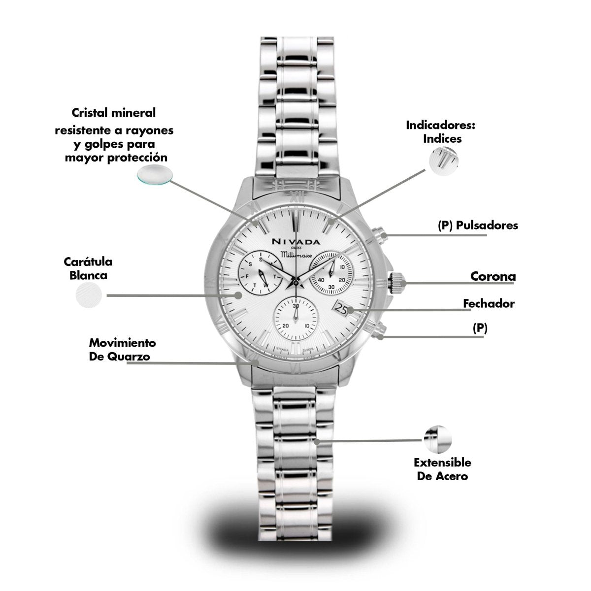 Reloj Millionaire 131 Dama - Reloj Nivada Swiss