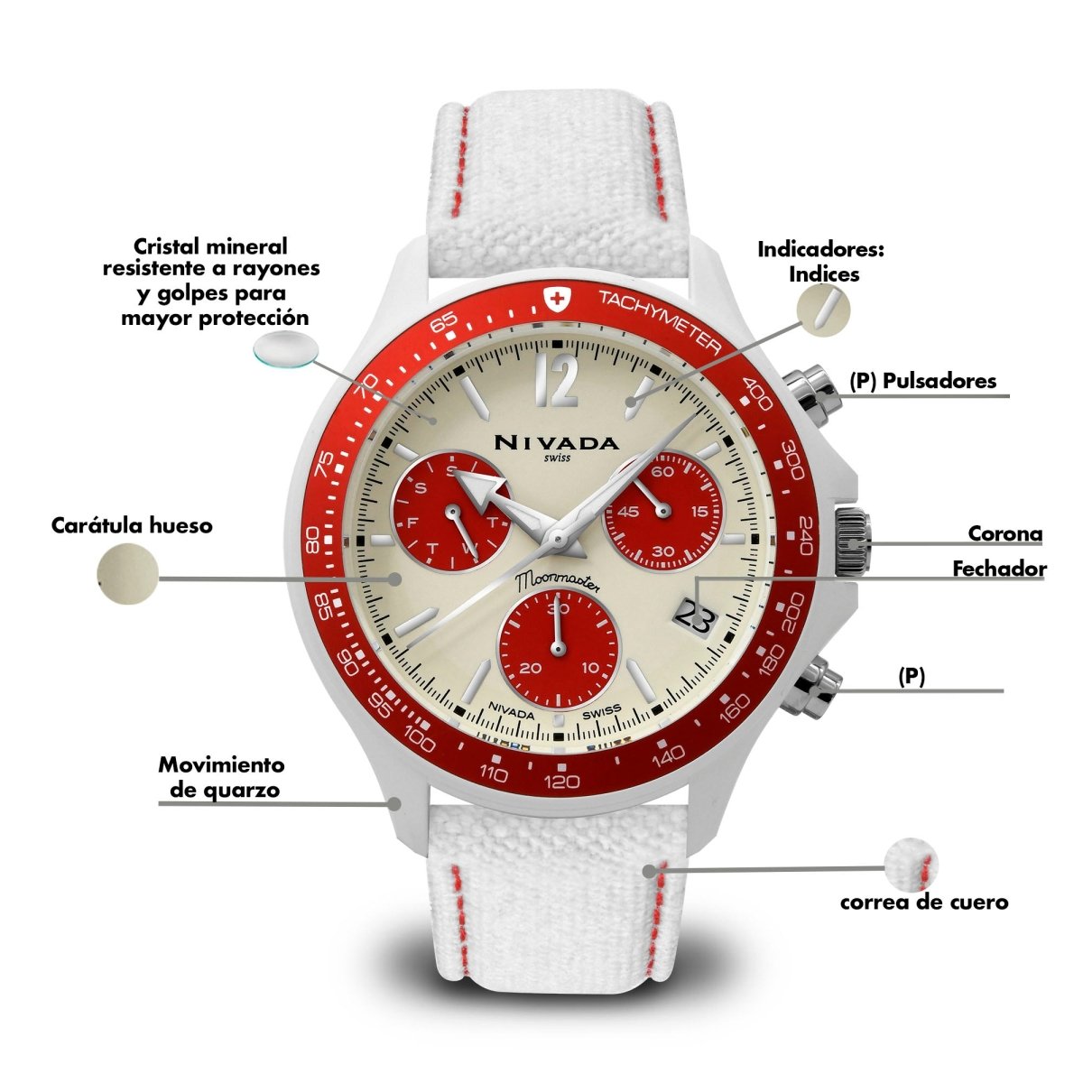 Reloj Moonmaster Ceramica 102 Caballero - Reloj Nivada Swiss