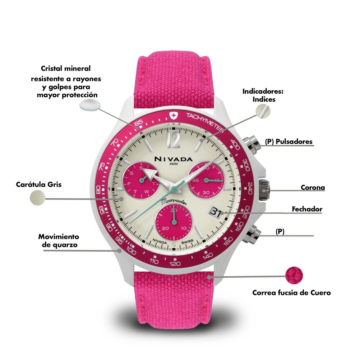 Reloj Moonmaster Ceramica 104 Dama - Reloj Nivada Swiss
