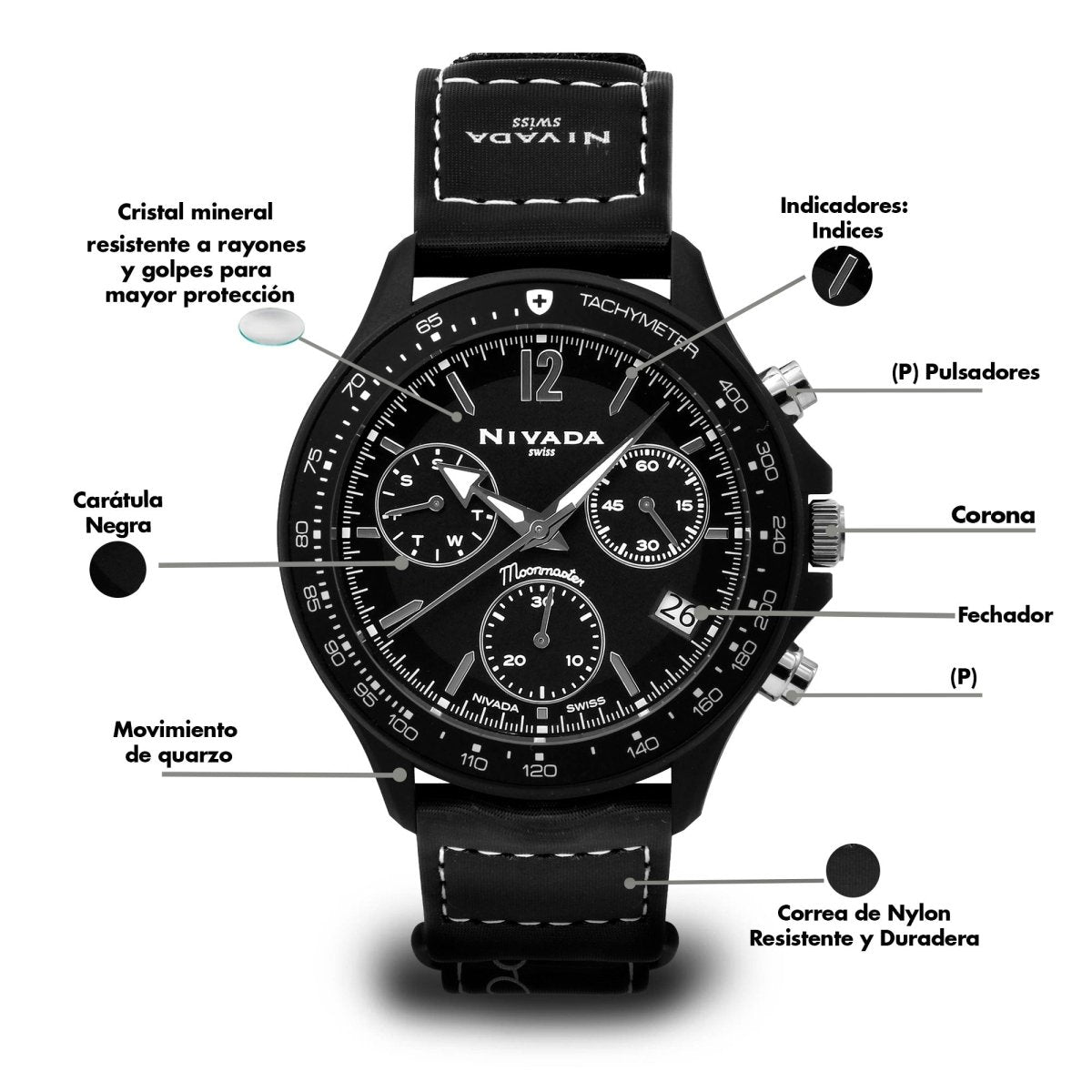 Reloj Moonmaster Ceramica 107 Caballero - Reloj Nivada Swiss
