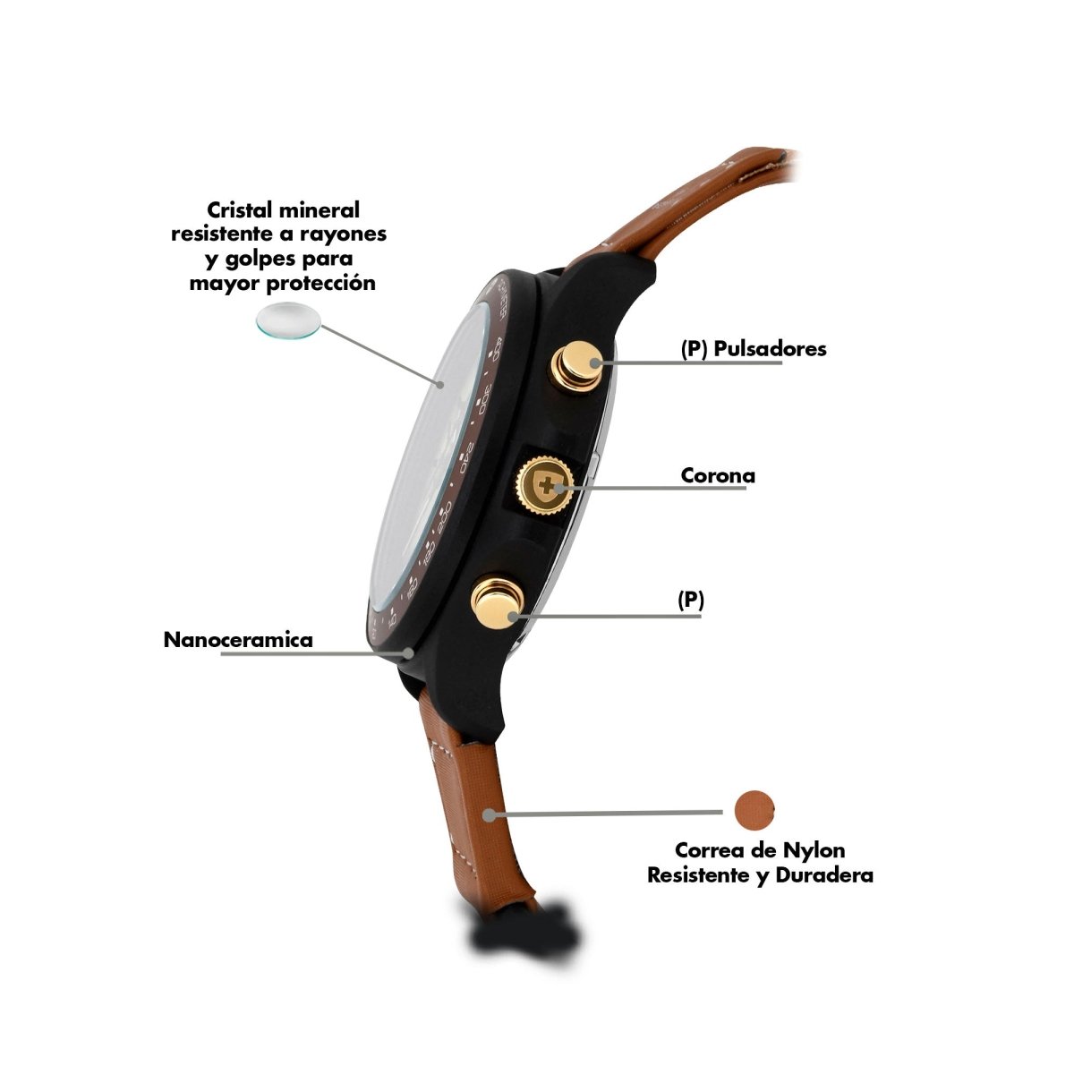 Reloj Moonmaster Ceramica 110 Caballero - Reloj Nivada Swiss