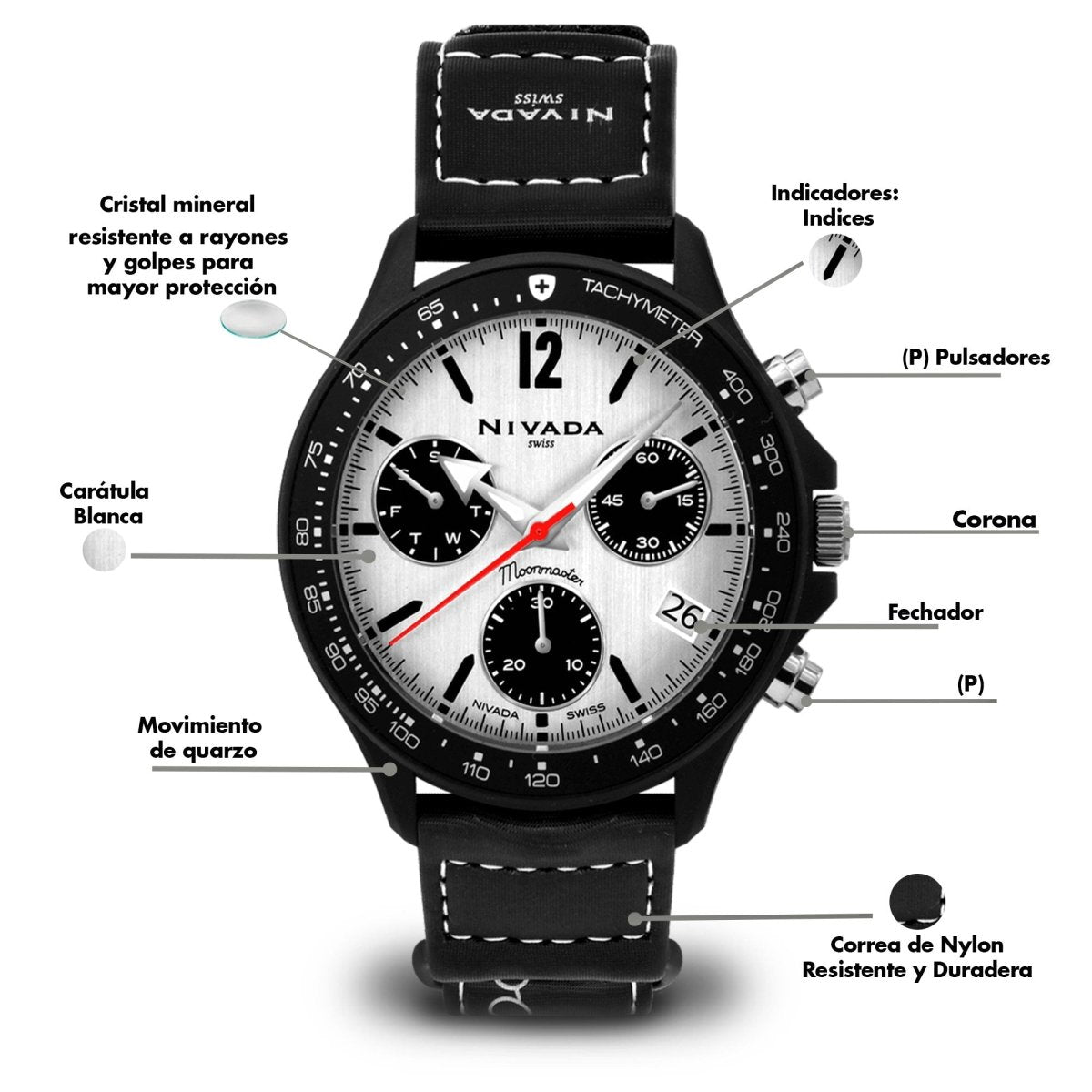 Reloj Moonmaster Ceramica 113 Caballero - Reloj Nivada Swiss