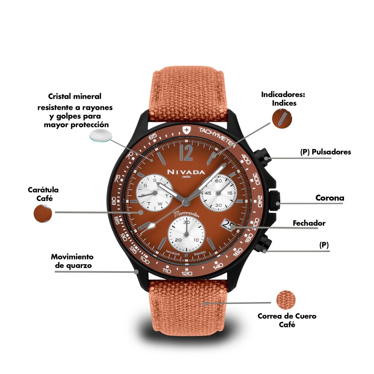 Reloj Moonmaster Ceramica 116 Caballero - Reloj Nivada Swiss