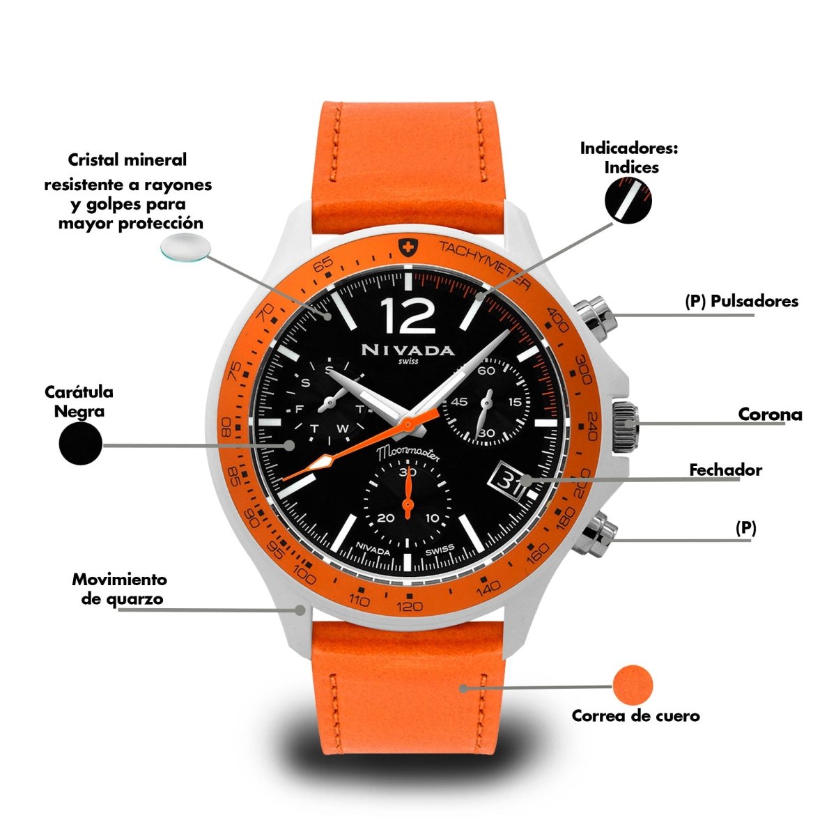 Reloj Moonmaster Ceramica 118 Caballero - Reloj Nivada Swiss