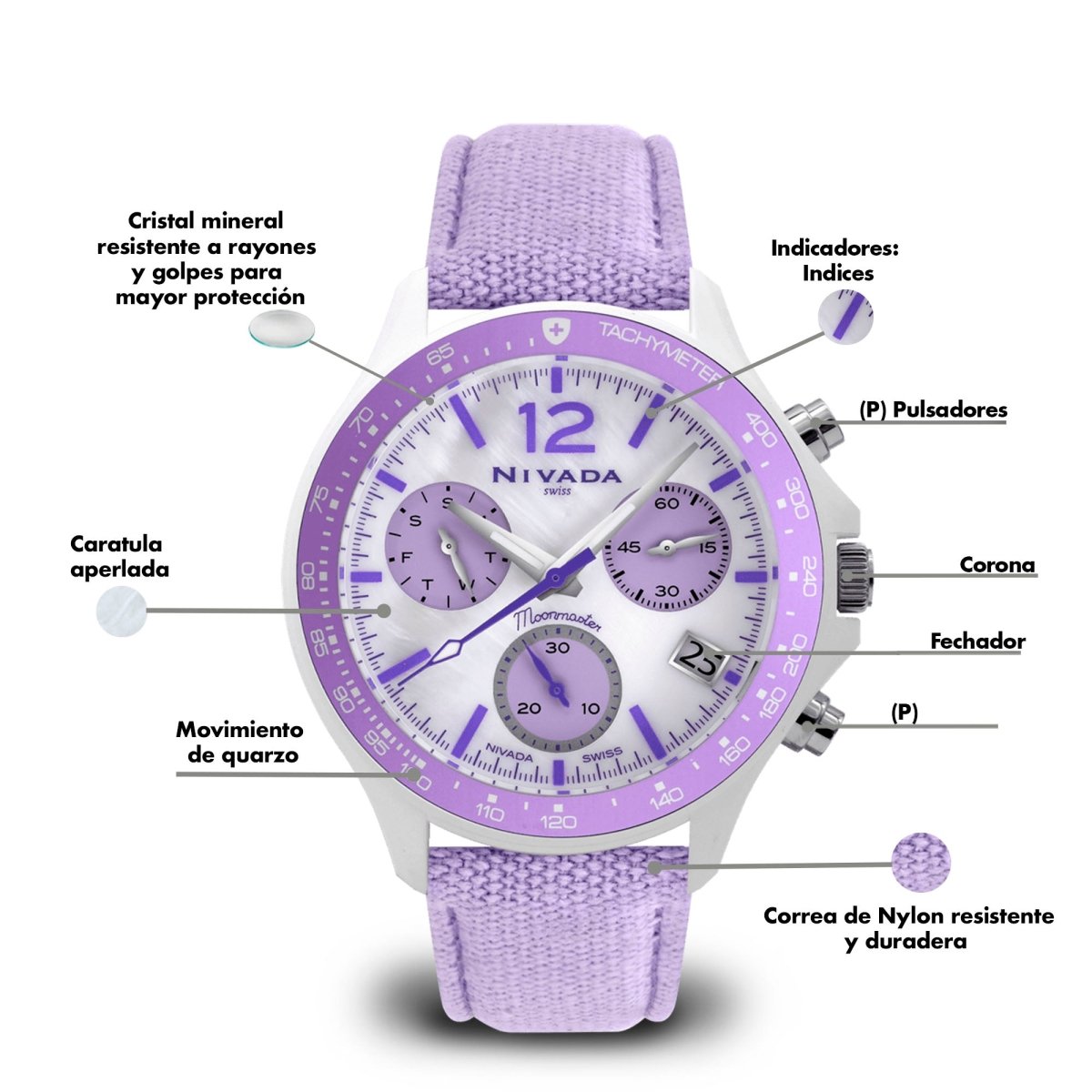 Reloj Moonmaster Ceramica 121 Dama - Reloj Nivada Swiss
