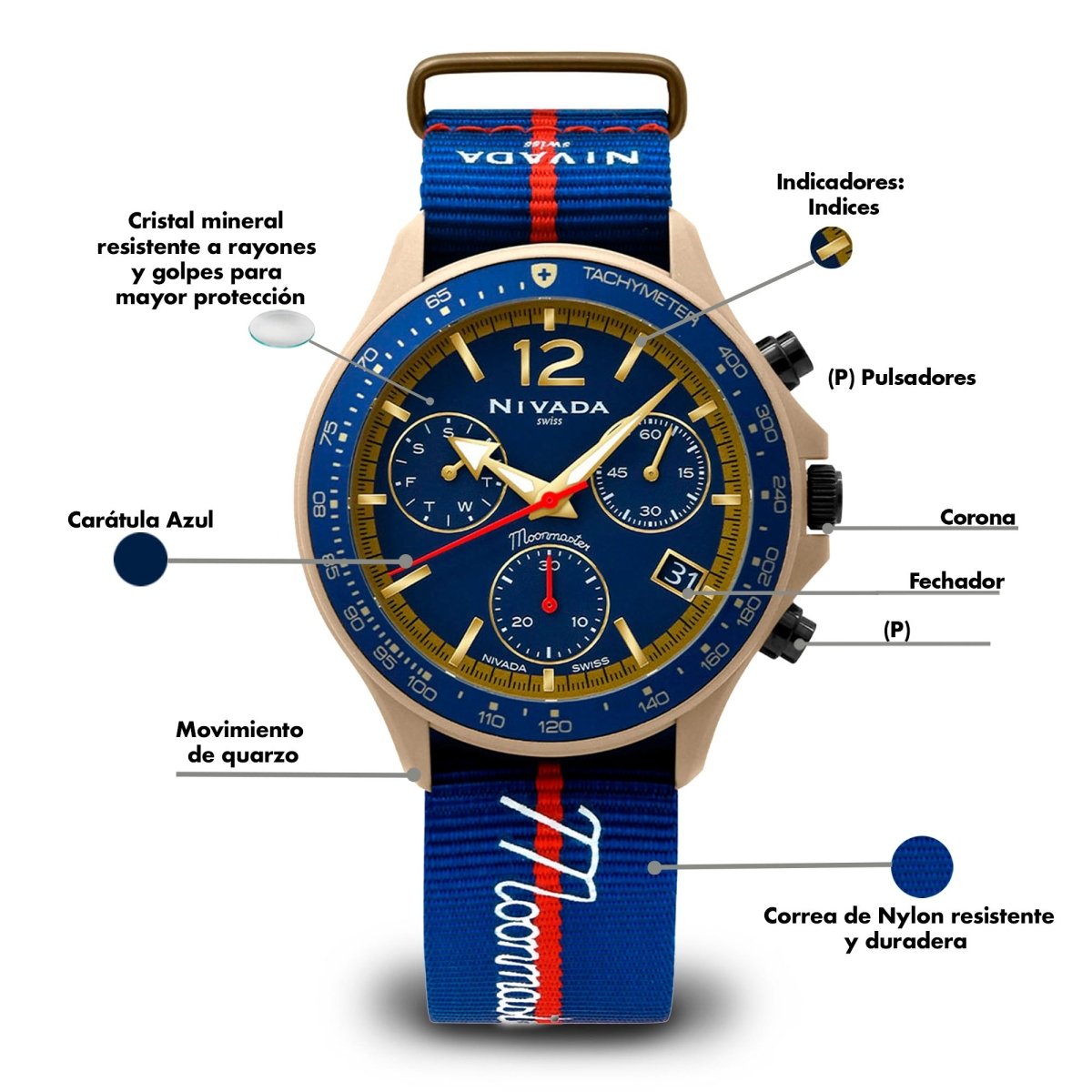 Reloj Moonmaster Ceramica 129 Caballero - Reloj Nivada Swiss
