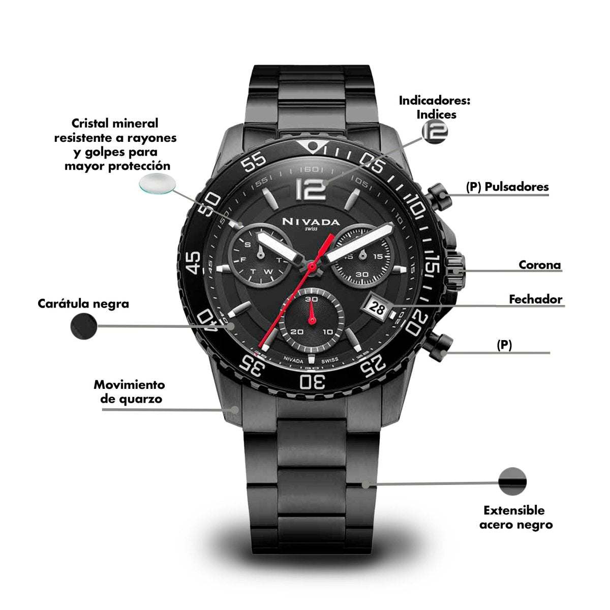 Reloj Moonmaster L Imperiale 101 Caballero - Reloj Nivada Swiss