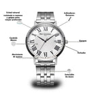 Reloj Corporate 163 Caballero - Reloj Nivada Swiss