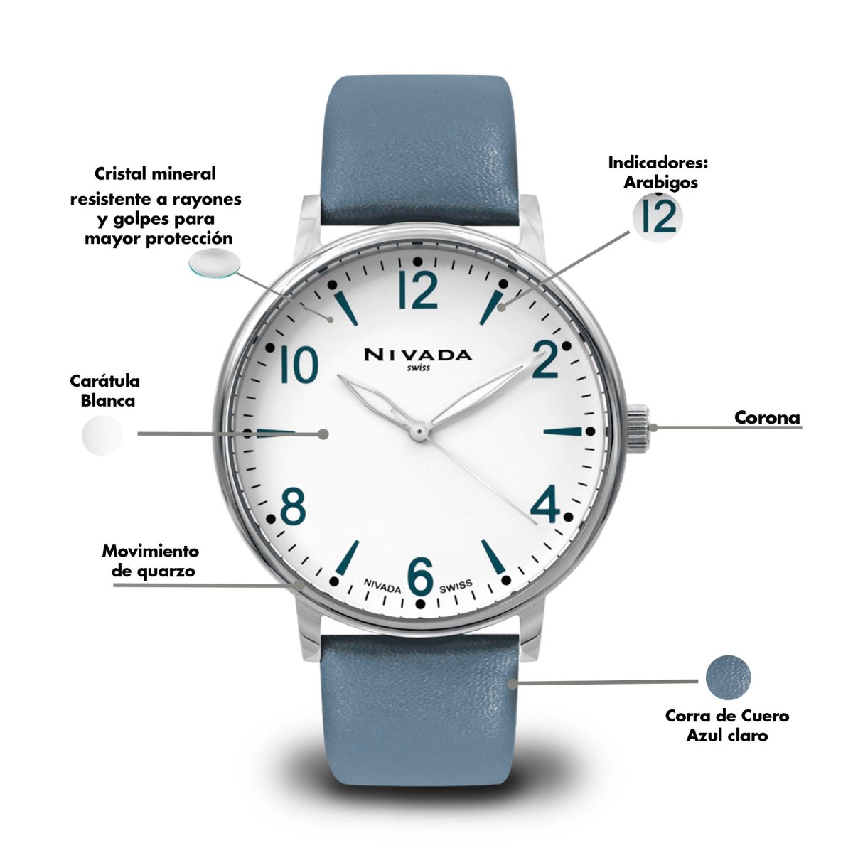Reloj Corporate 219 Caballero - Reloj Nivada Swiss