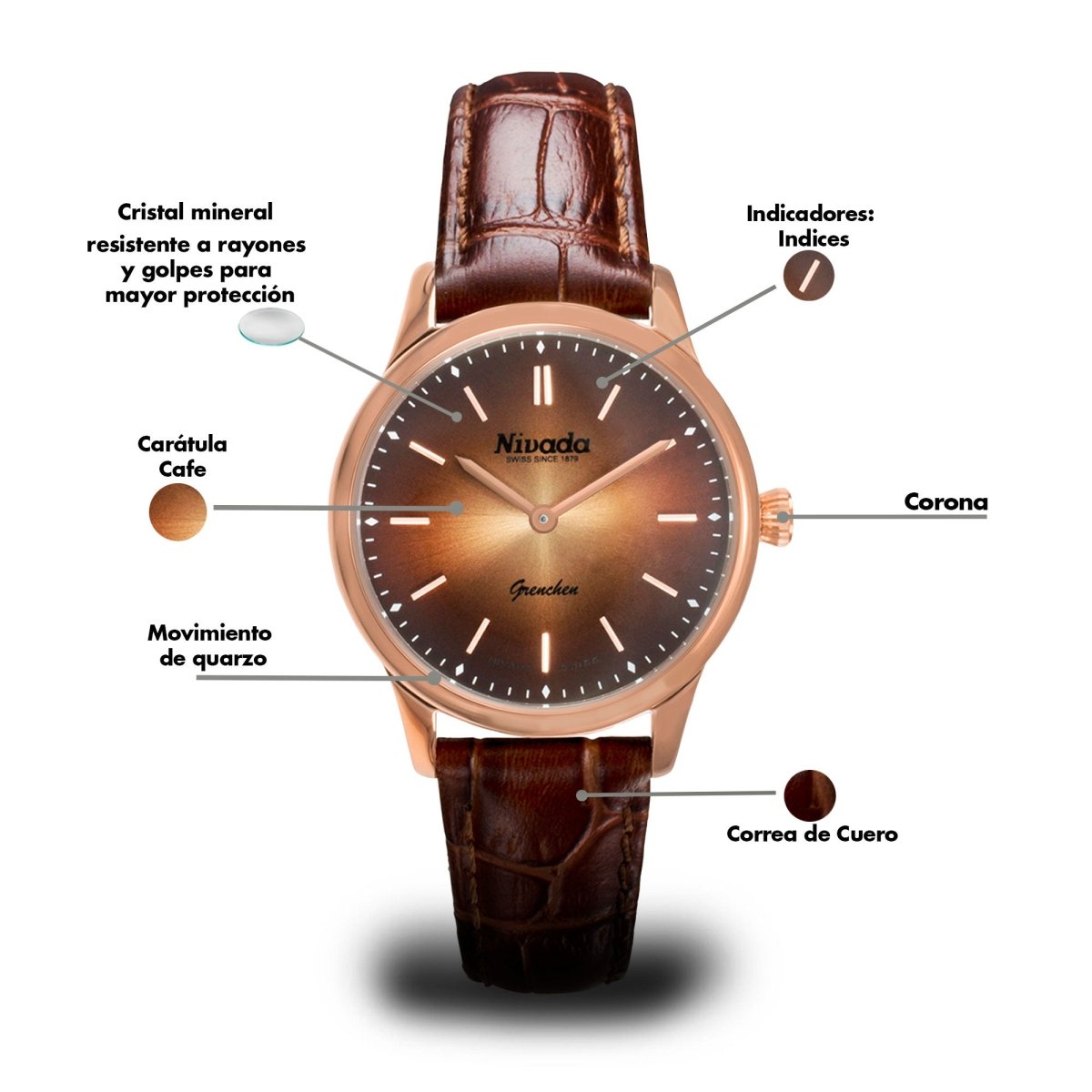 Reloj Grenchen 104 Dama - Reloj Nivada Swiss