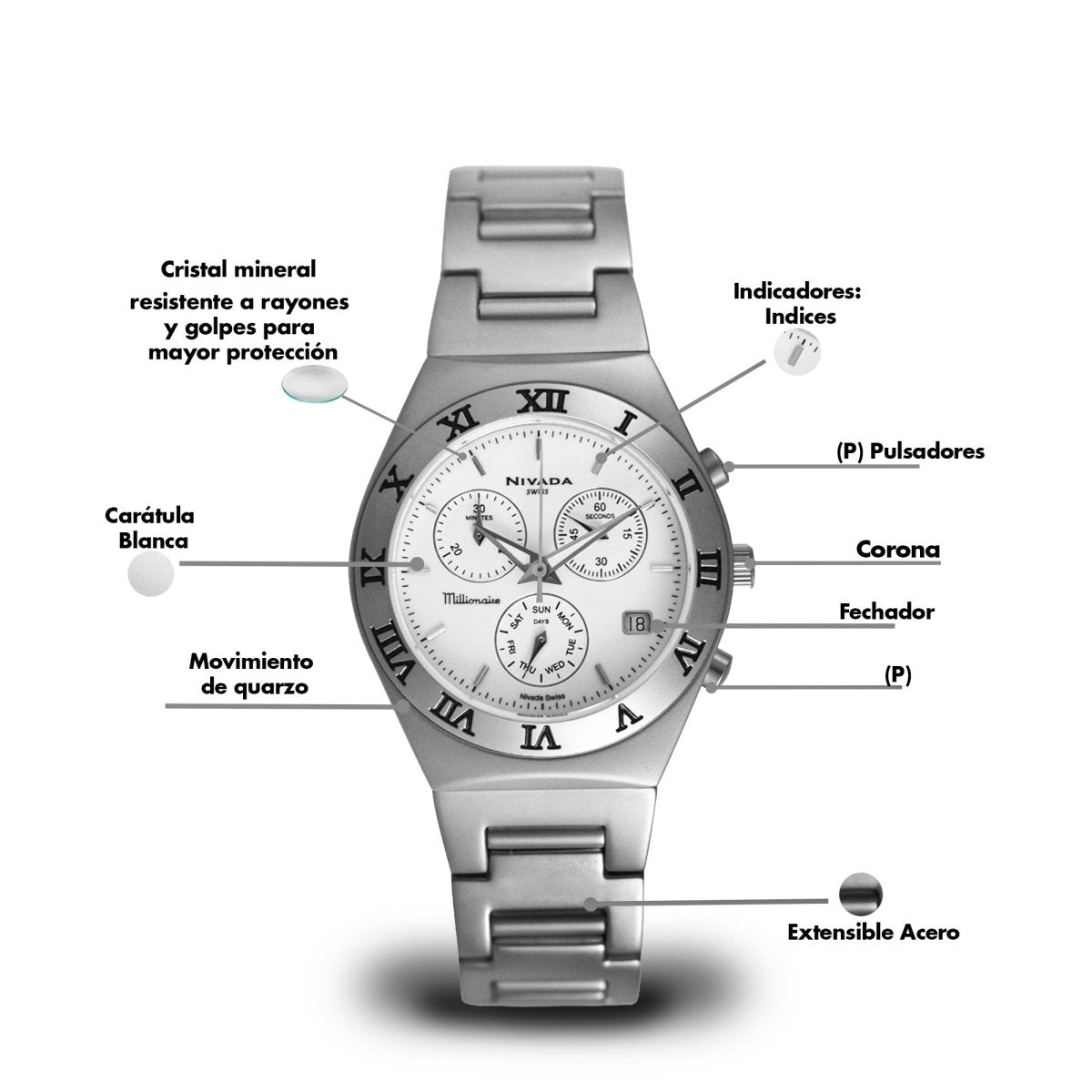 Reloj Millionaire 144 Caballero - Reloj Nivada Swiss