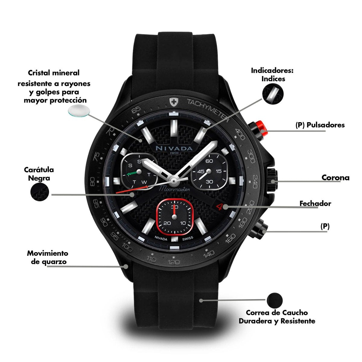 Reloj Moonmaster 127 Caballero - Reloj Nivada Swiss