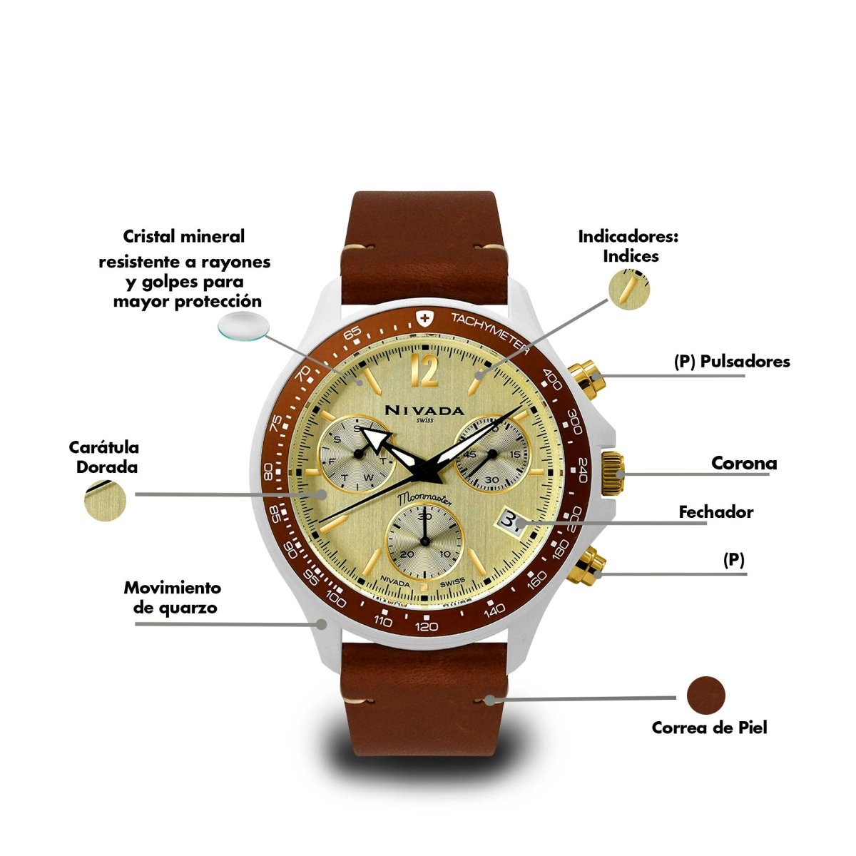 Reloj Moonmaster Ceramica 100 Caballero - Reloj Nivada Swiss
