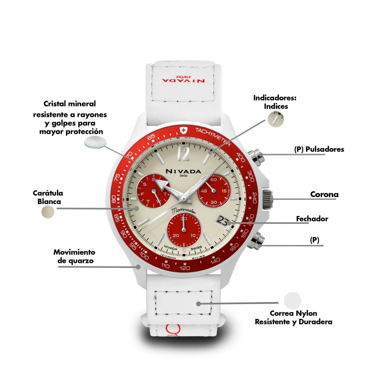Reloj Moonmaster Ceramica 101 Caballero - Reloj Nivada Swiss
