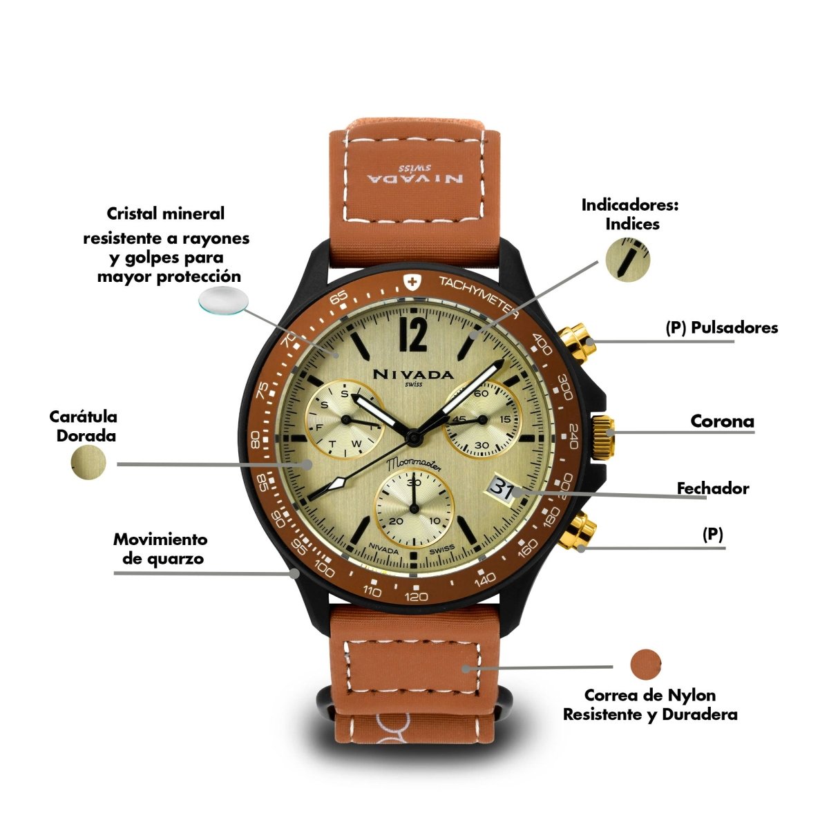 Reloj Moonmaster Ceramica 110 Caballero - Reloj Nivada Swiss