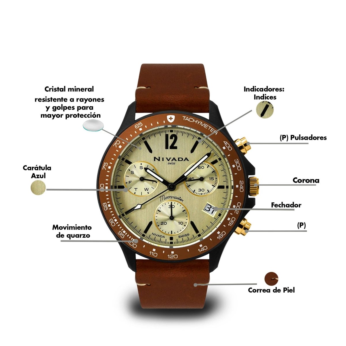 Reloj Moonmaster Ceramica 111 Caballero - Reloj Nivada Swiss