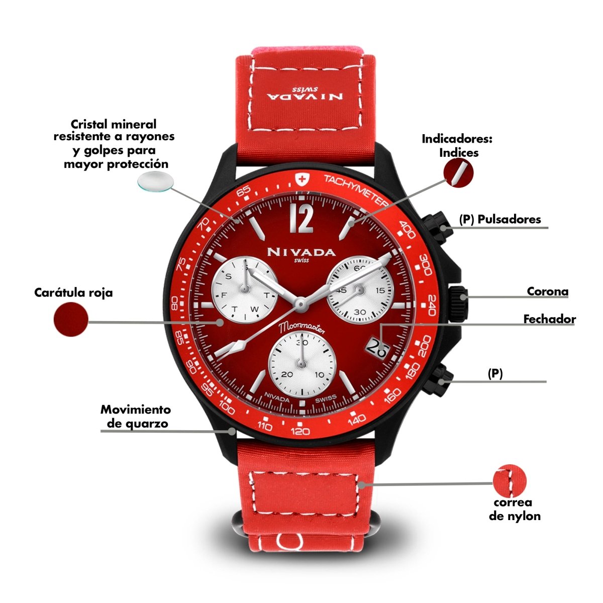 Reloj Moonmaster Ceramica 112 Caballero - Reloj Nivada Swiss