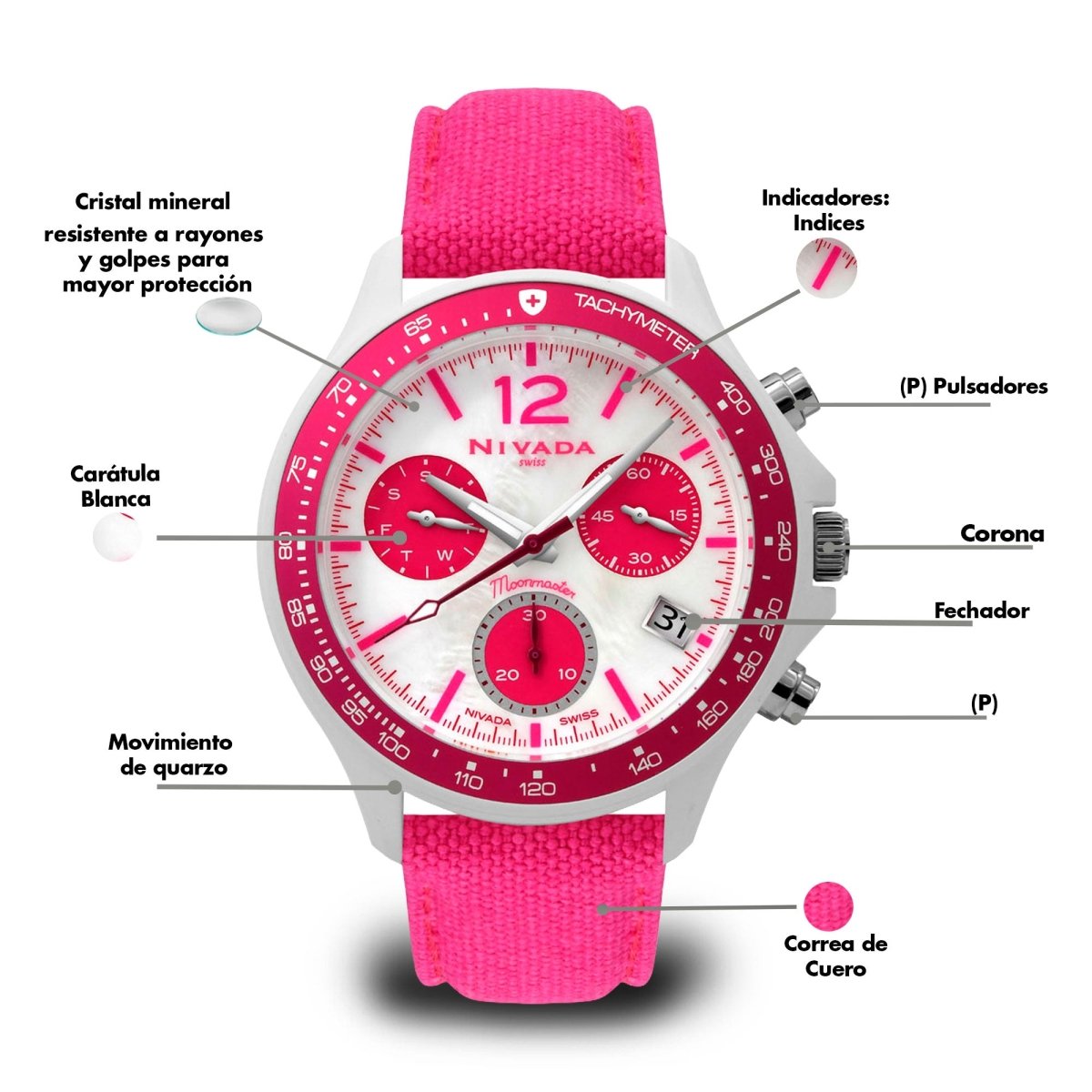 Reloj Moonmaster Ceramica 122 Dama - Reloj Nivada Swiss