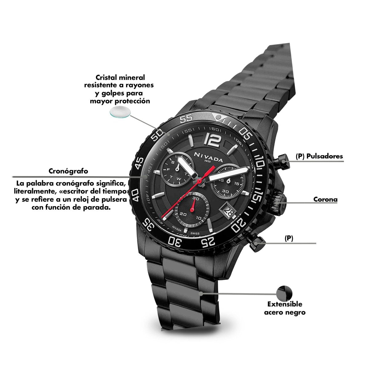 Reloj Moonmaster L Imperiale 101 Caballero - Reloj Nivada Swiss