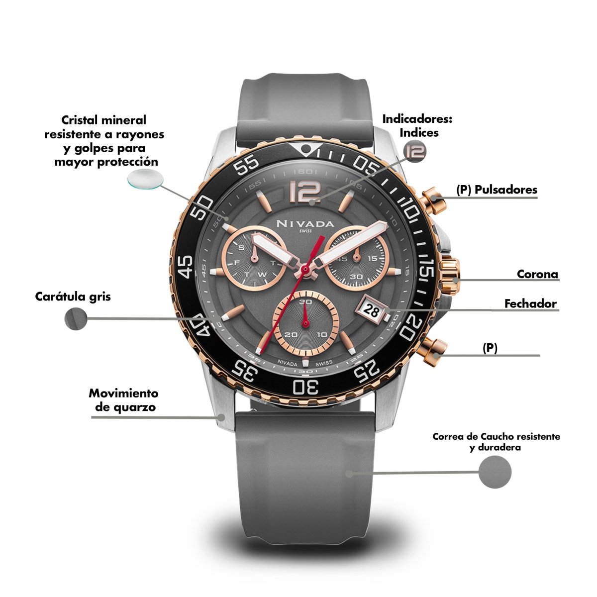 Reloj Moonmaster L Imperiale 102 Caballero - Reloj Nivada Swiss