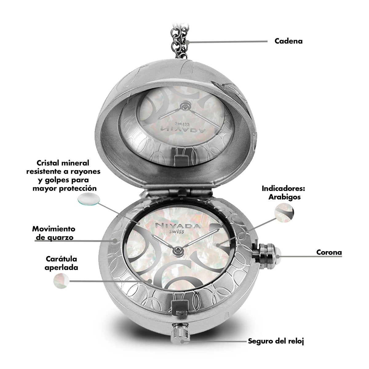 Reloj N Collection 116 Dama - Reloj Nivada Swiss
