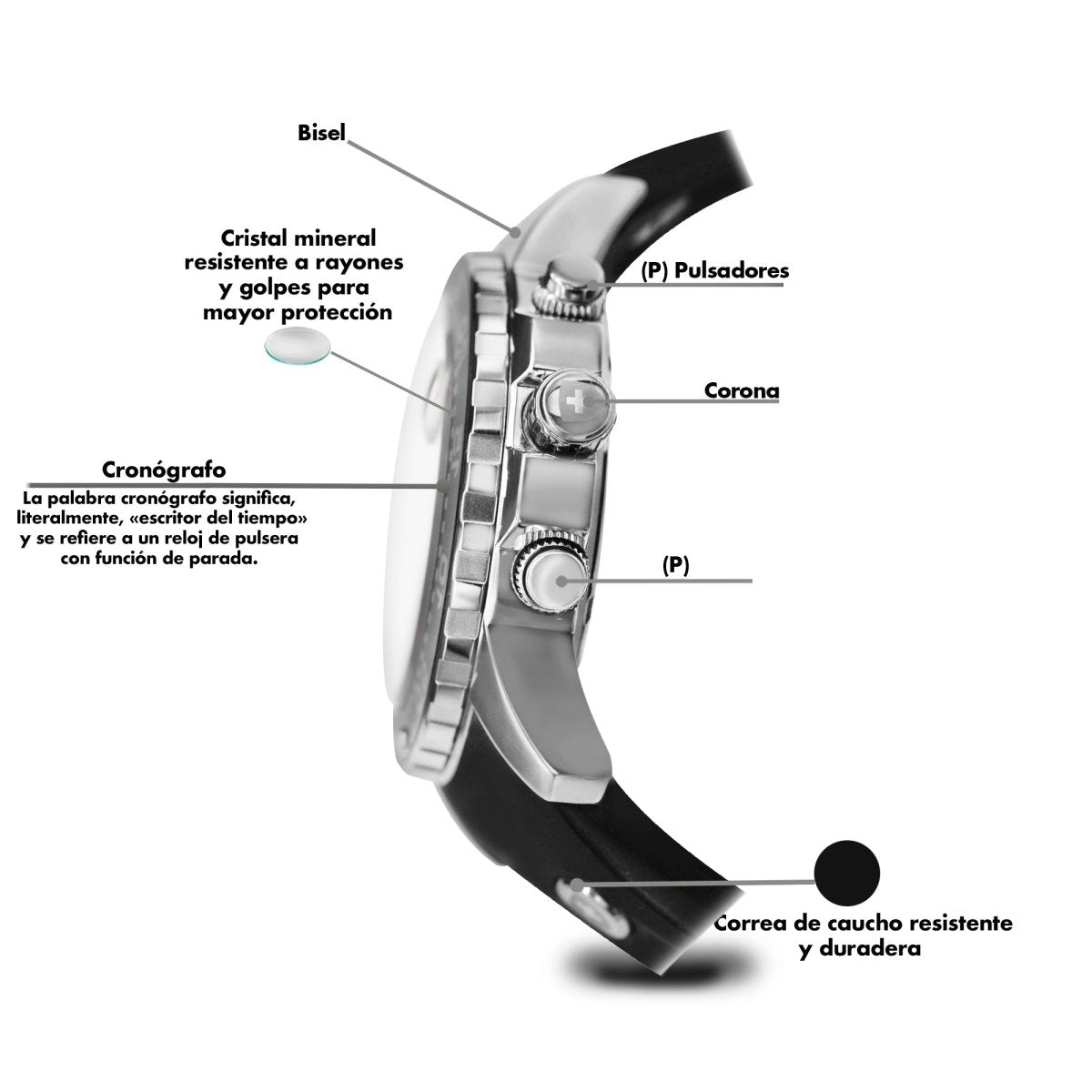 Reloj Skymaster 108 Caballero - Reloj Nivada Swiss