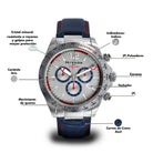Reloj Skymaster 115 Caballero - Reloj Nivada Swiss