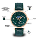 Reloj Zodiaco 103 Caballero - Reloj Nivada Swiss